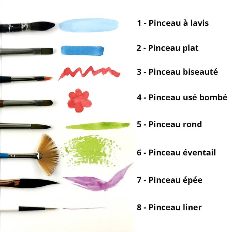 pinceaux